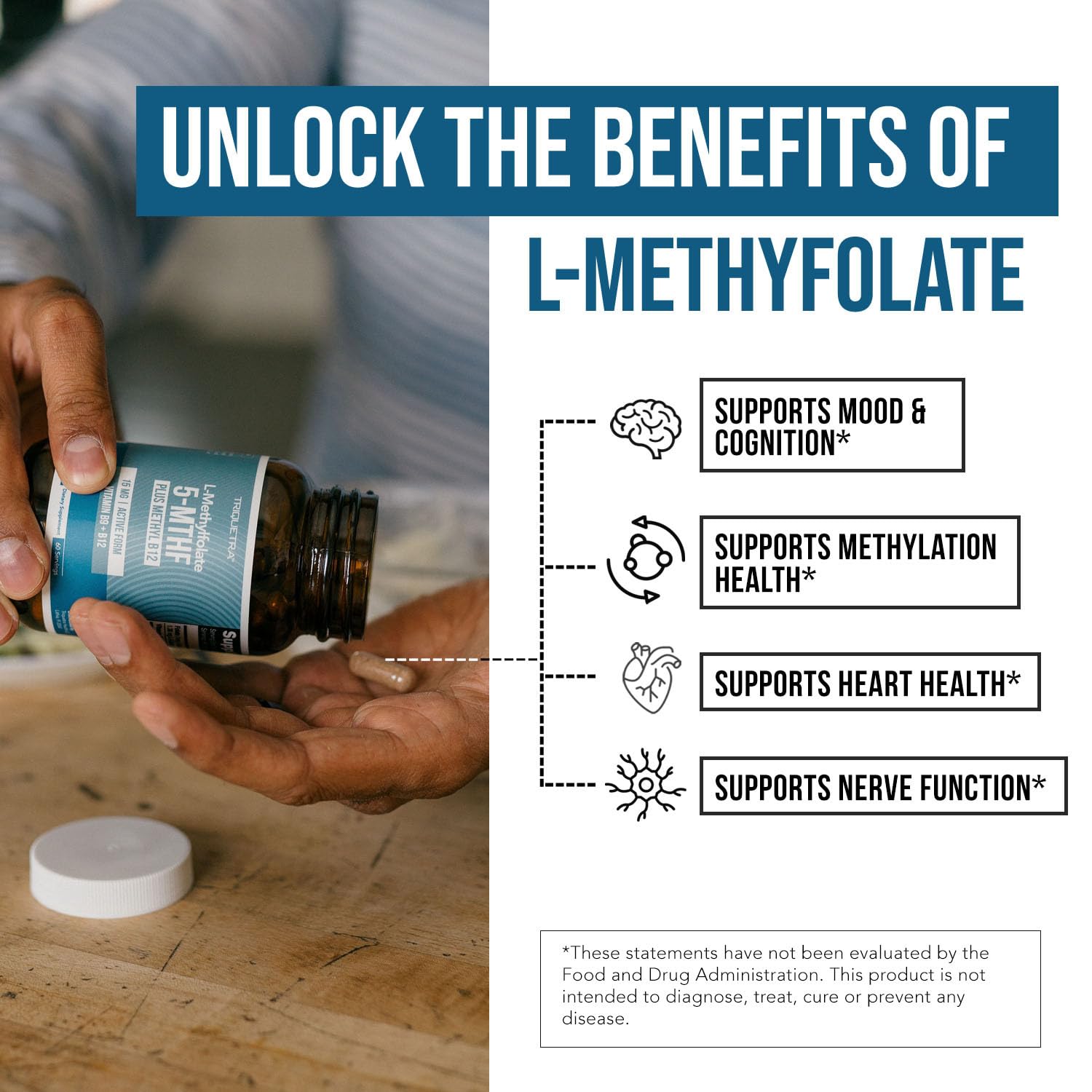 L-Methyl Folate 15mg + Methyl B12 Cofactor – 5-MTHF

