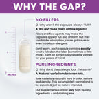 Optimum Magnesium Lysinate Glycinate & Malate

