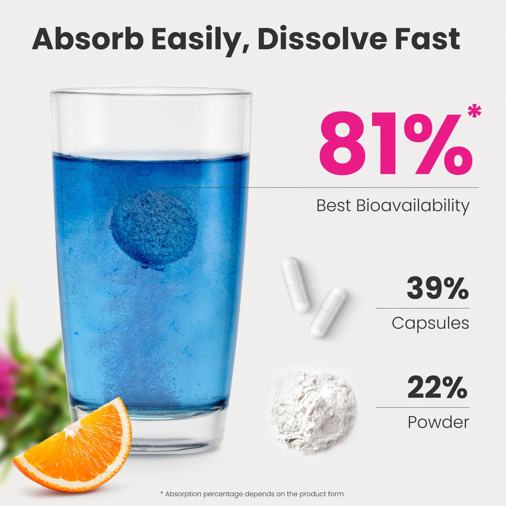 NoMoreDrinks Alcohol Craving Supplement – Liver Detox

