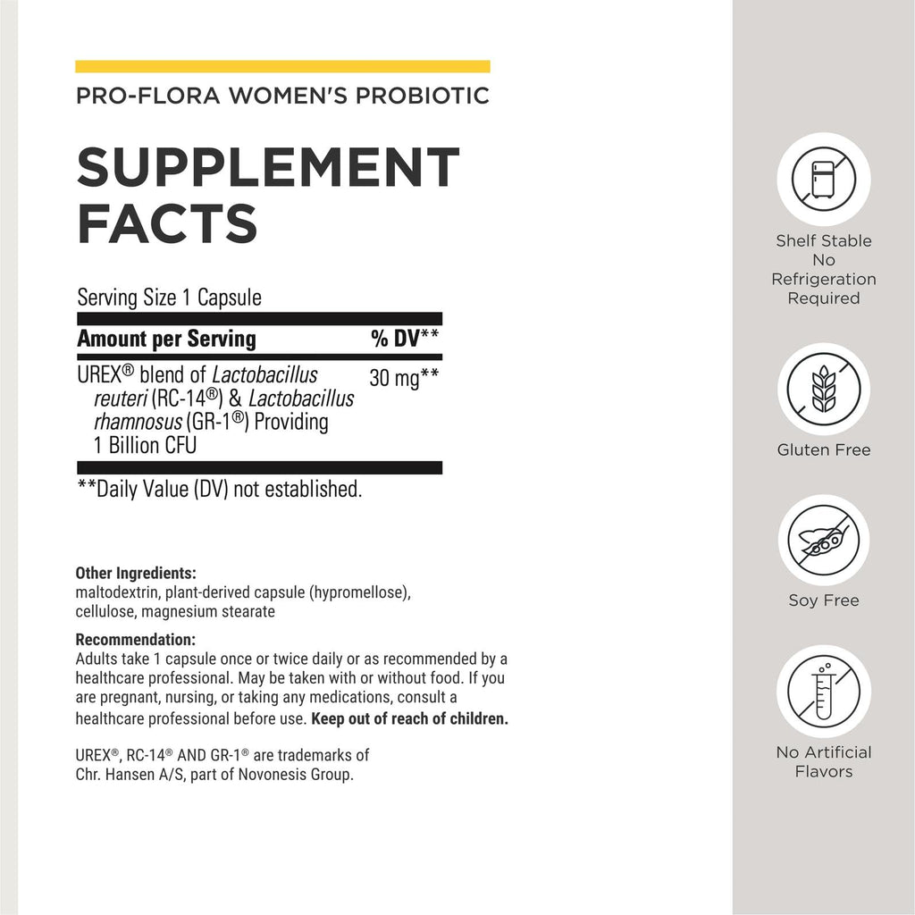 Pro-Flora Women’s Probiotic for Vaginal Health - Integrative

