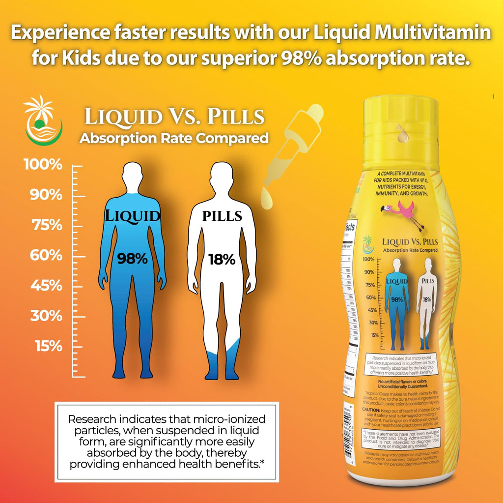 Tropical Oasis Liquid Vitamin for Children | Sugar Free

