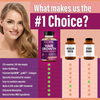 Hair Growth Vitamins for Women by Rainbow Nutrients

