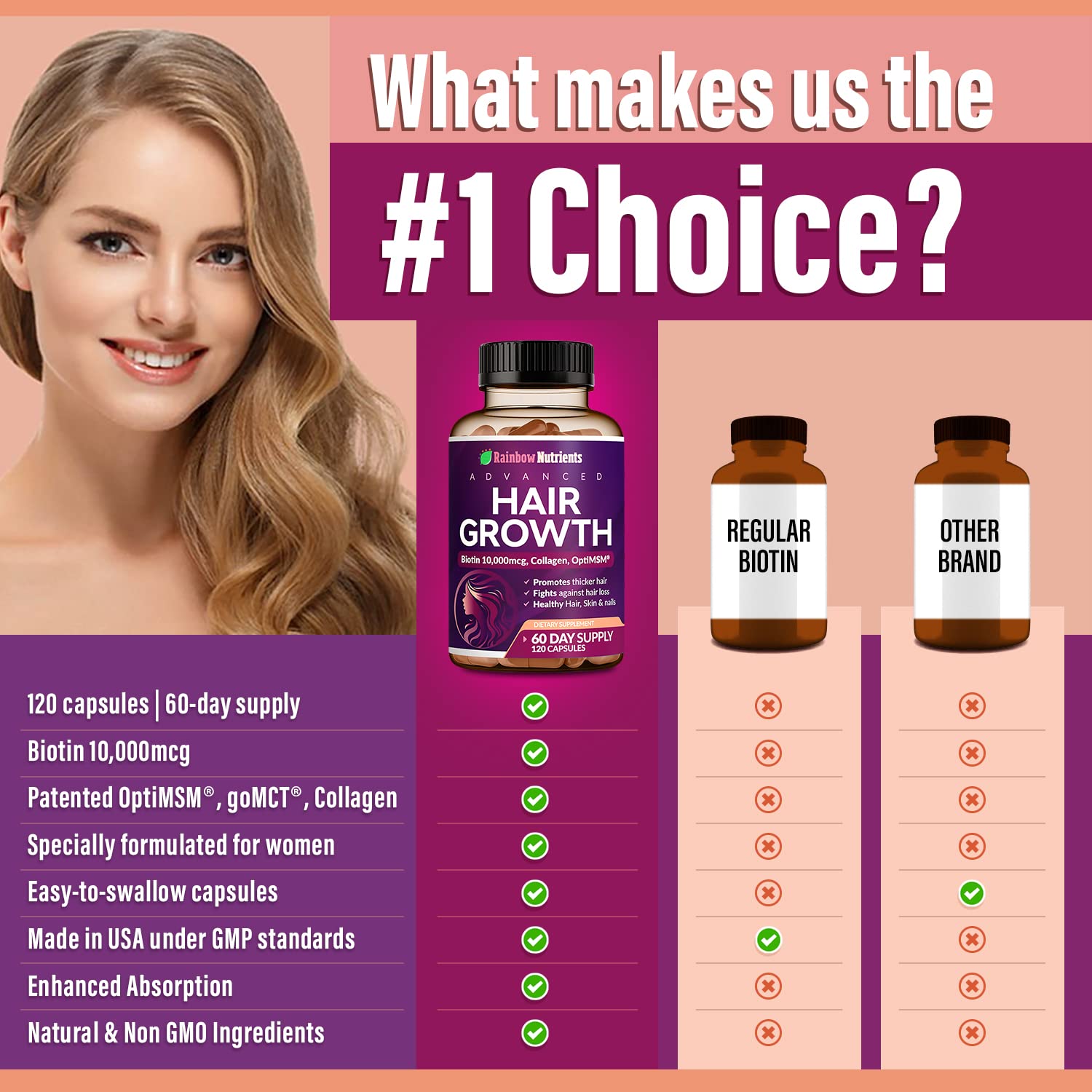 Hair Growth Vitamins for Women by Rainbow Nutrients

