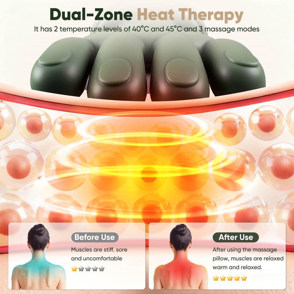 Shoulder and Neck Massager with Heated 4D Kneading

