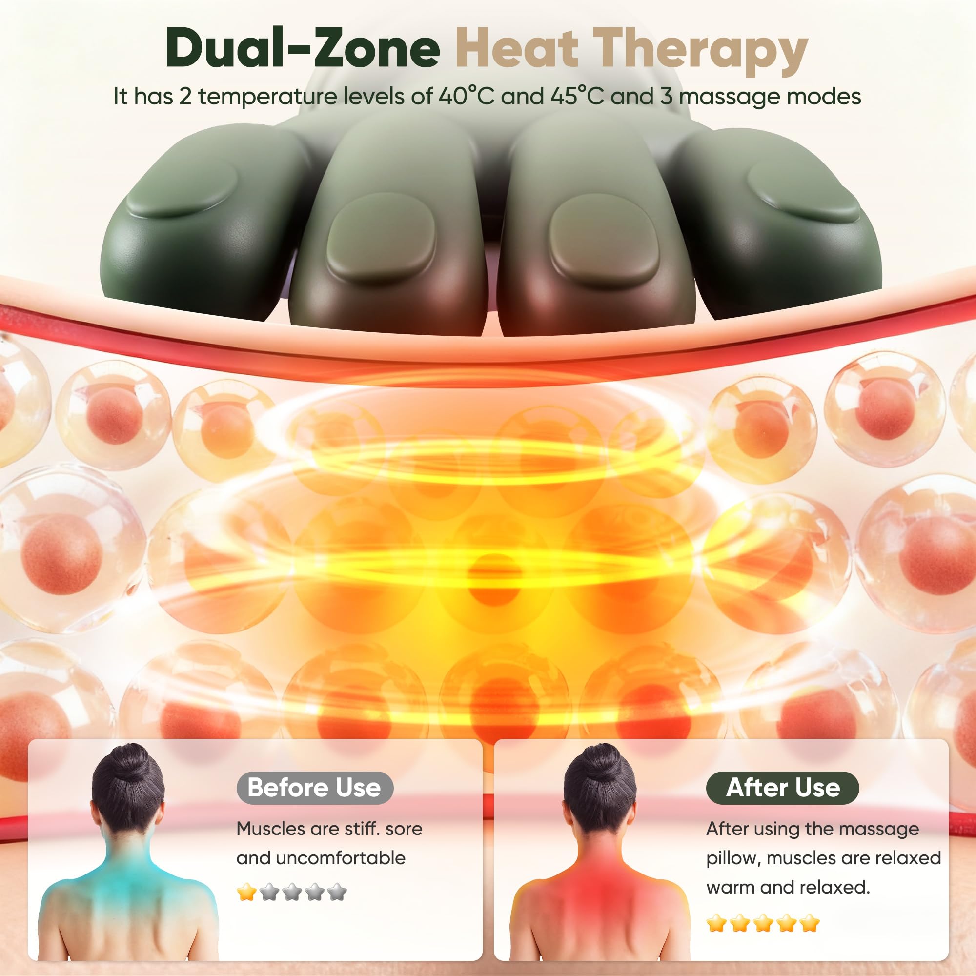 Shoulder and Neck Massager with Heated 4D Kneading

