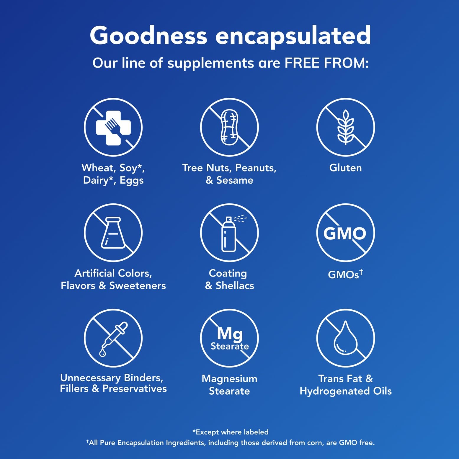 Pure Encapsulations Quercetin UltraSorb Enhanced-Absorption

