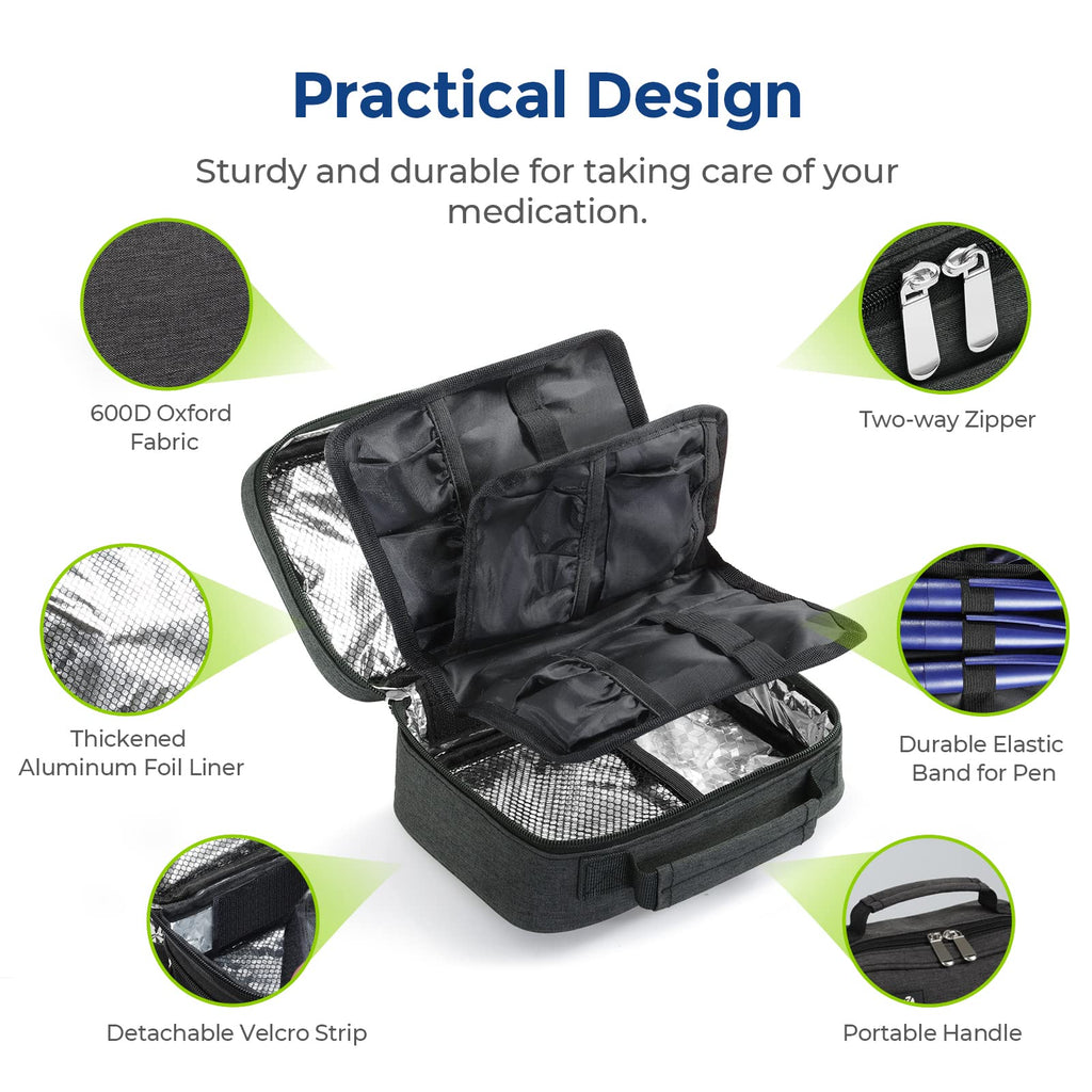 AUVON Insulin Travel Cooler Case – TSA-Approved

