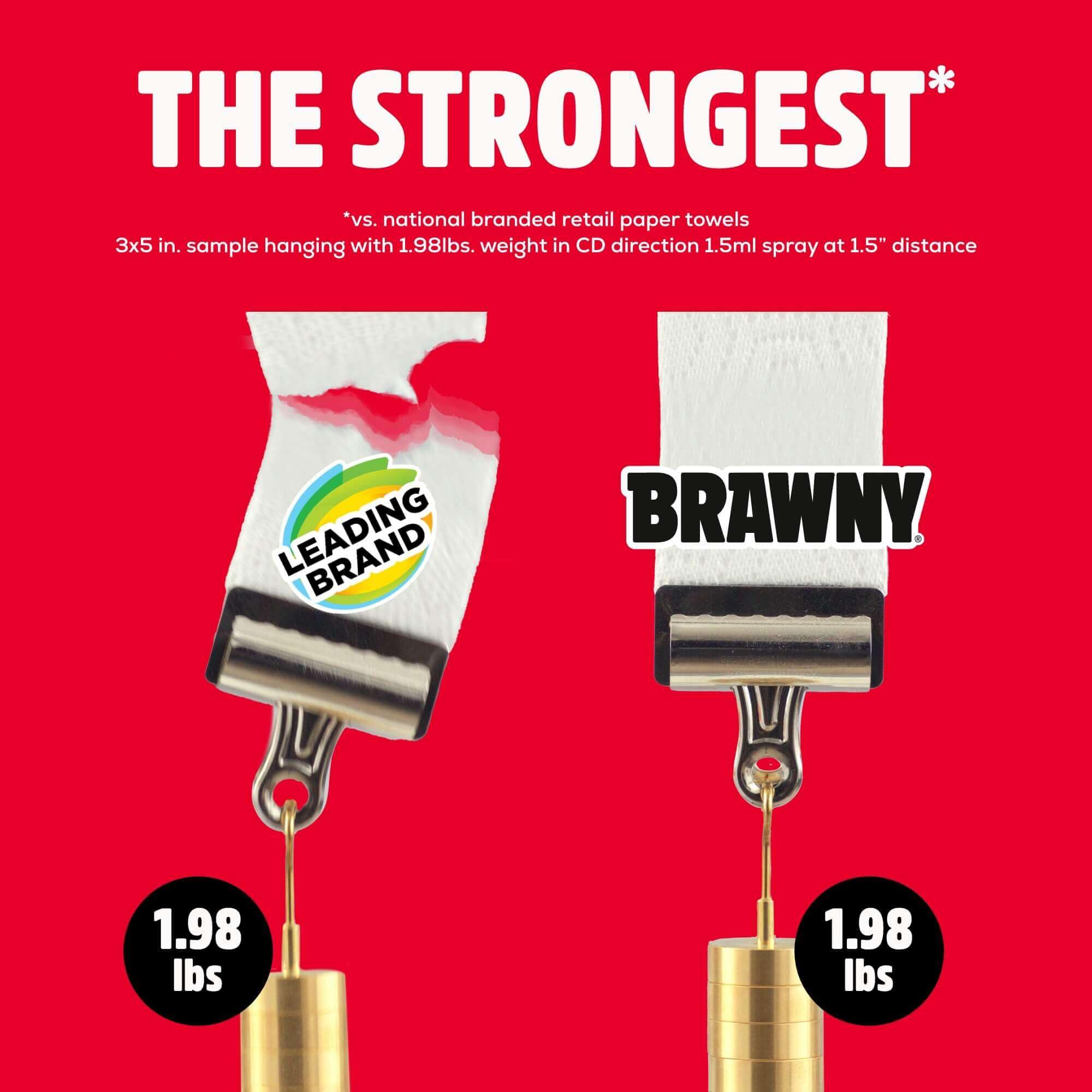 Brawny Tear-A-Square 3-Ply Paper Towels

