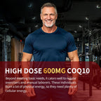 ZEBORA CoQ10 Softgels with BioPerine & PQQ

