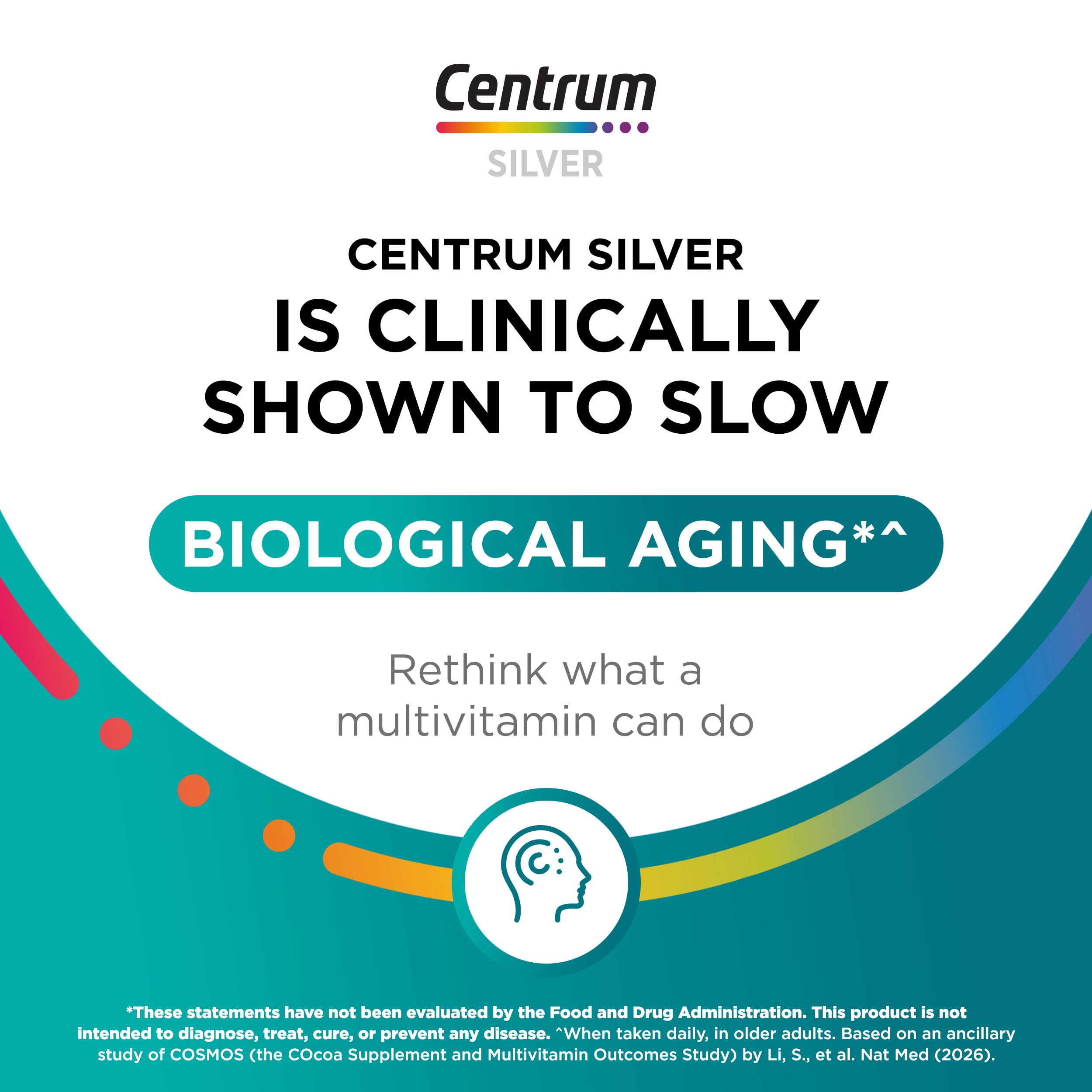 Centrum Silver Women's Multivitamin 50+ | Supports Wellness

