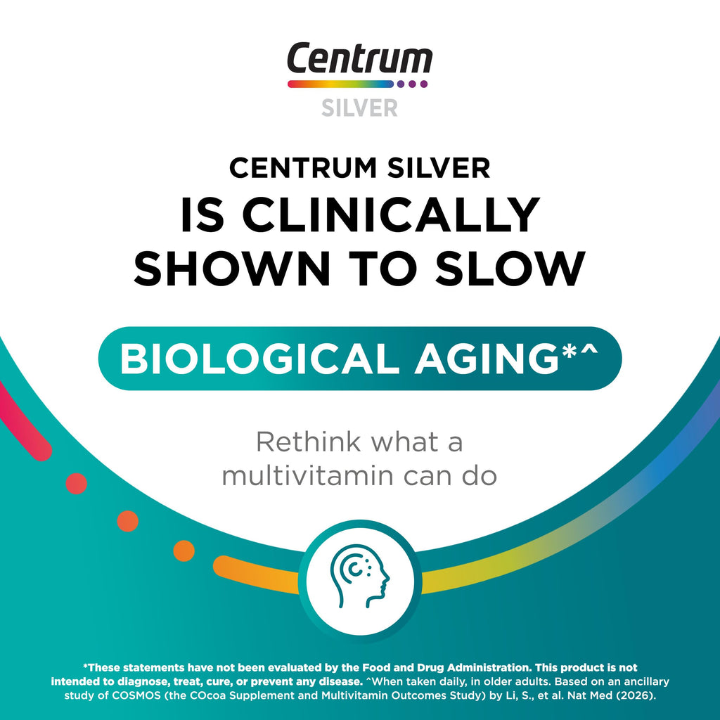 Centrum Minis Silver Multivitamin for Adults | Eye Health

