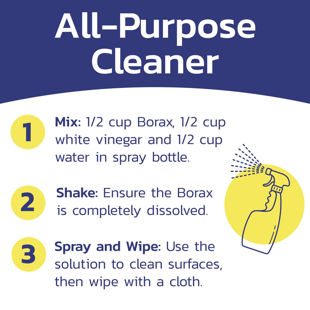 Borax Cleaning Booster for Laundry & Surfaces | Natural

