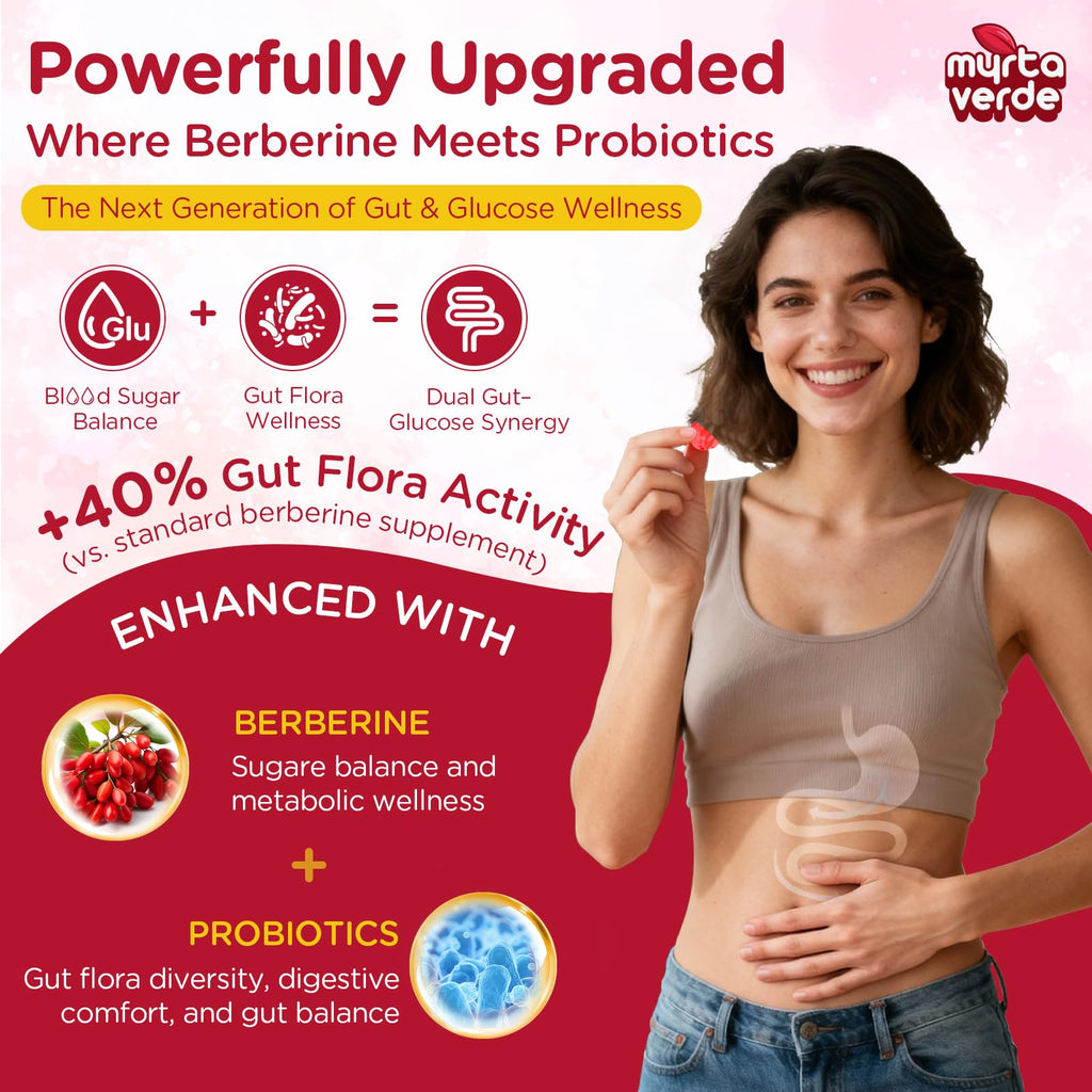 Berberine Gummies for Metabolic Support

