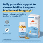 Urinary Tract Health Supplement | Uqora Defend

