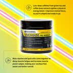 BODi Energize Pre-Workout Powder | Beta-Alanine & Caffeine

