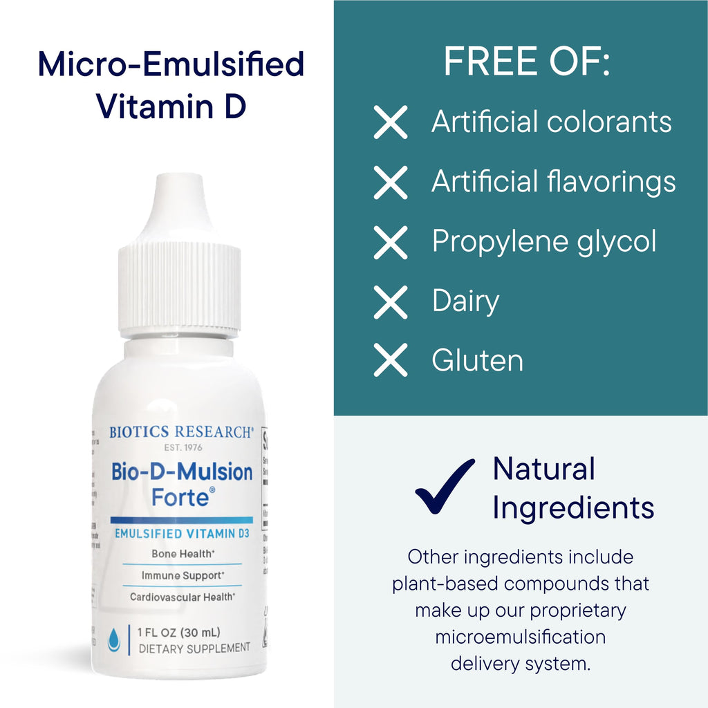 Biotics Bio-D-Mulsion Forte Vitamin D Drops 4000 IU

