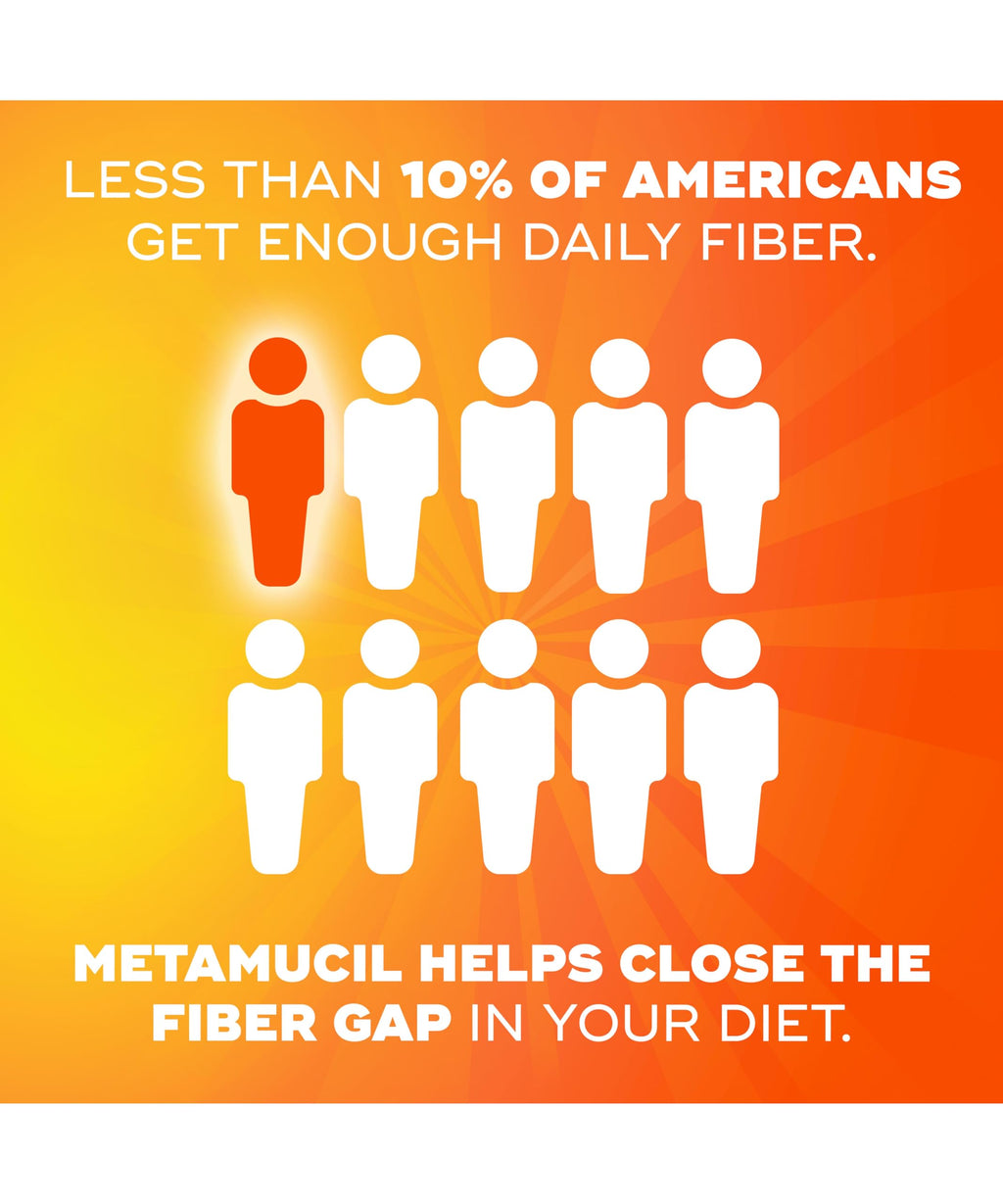 Metamucil Fiber Gummies for Adults | Plant-Based 5g Fiber

