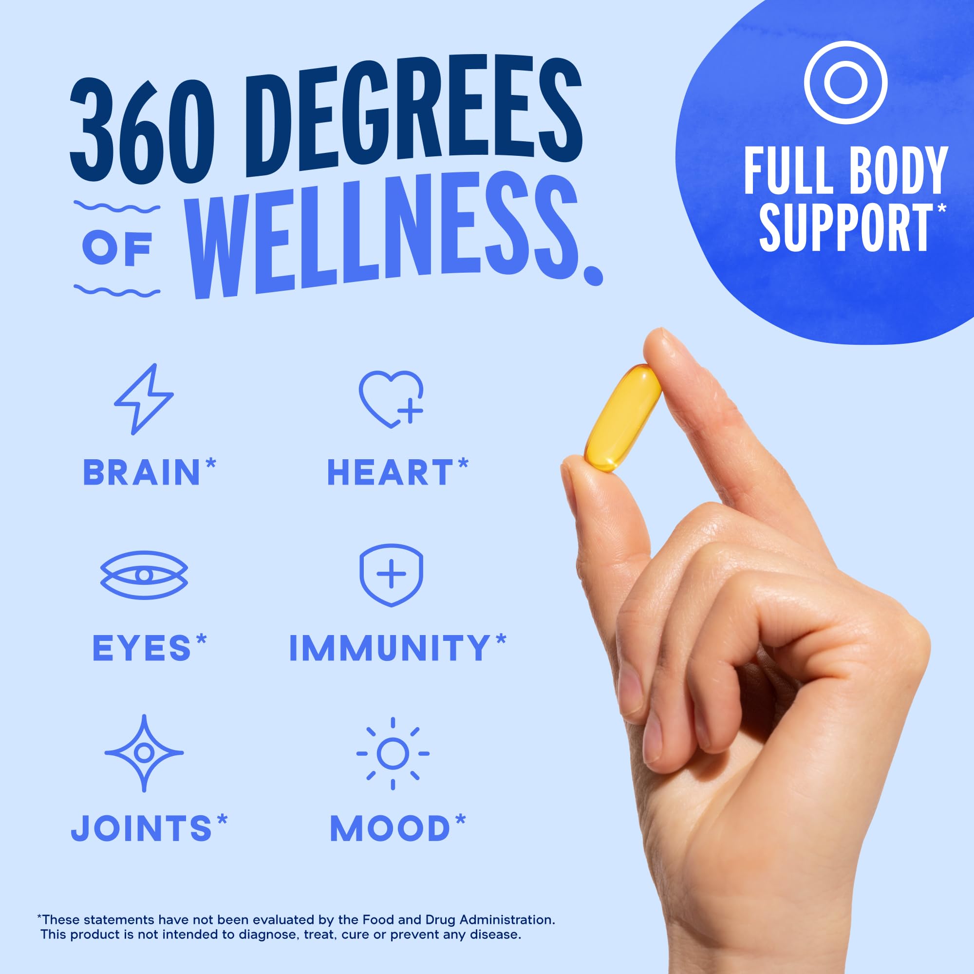 OceanBlue Omega-3 Burpless Fish Oil | High-Potency

