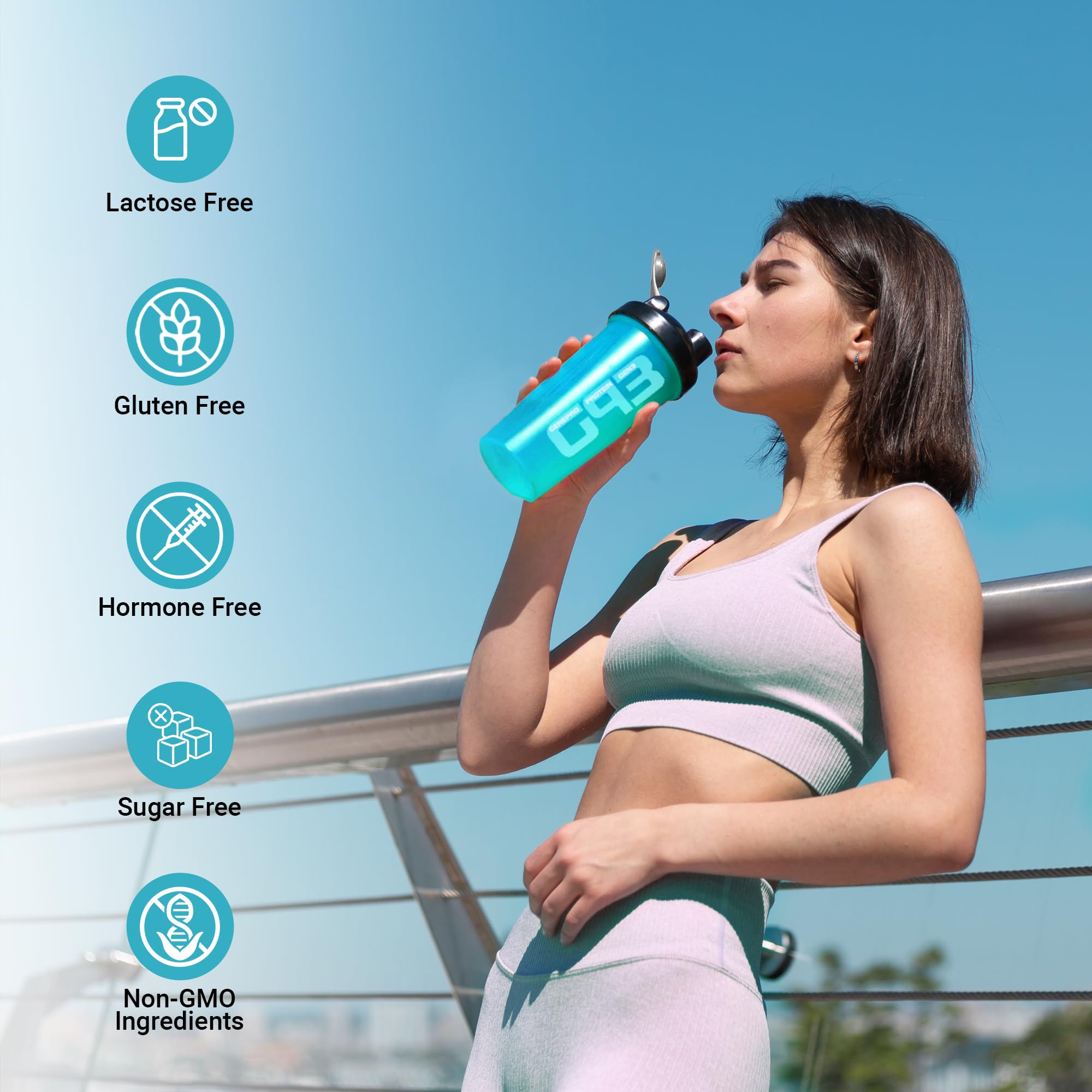 Genepro Whey Protein Isolate Powder Gluten & Lactose Free

