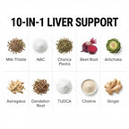 Liver Defend Detox by Clean Nutra | Milk Thistle & TUDCA

