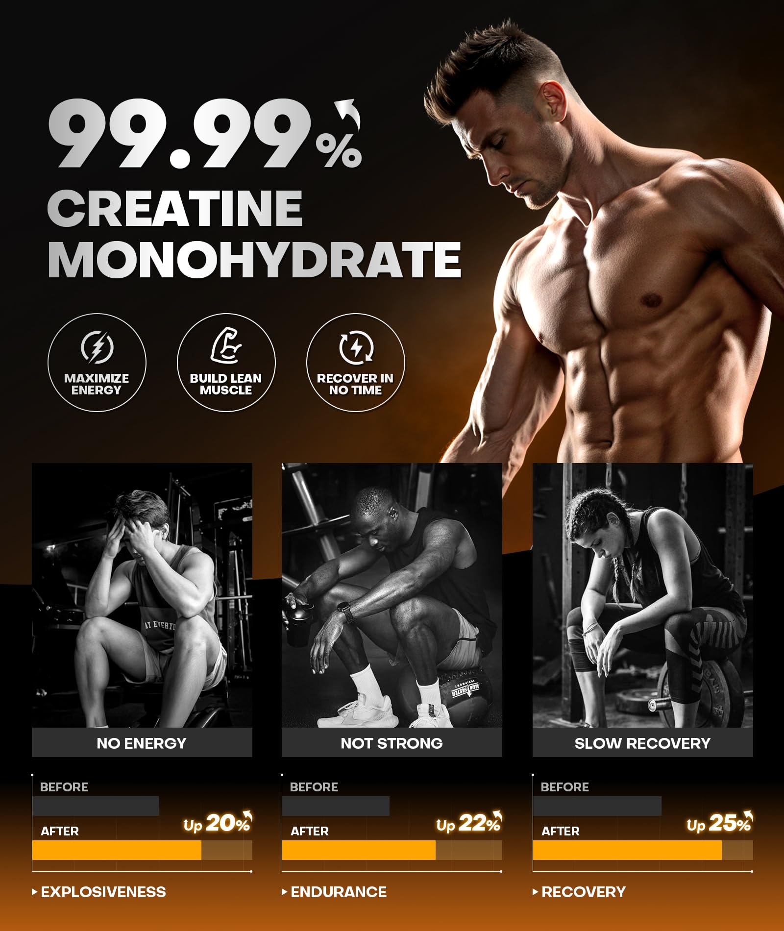 Creatine Monohydrate Gummies — Instant Boost Vegan Energy


