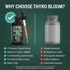 Clean Nutra ThyroBloom Thyroid Support for Women Liquid Drops

