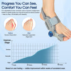 Bunion Corrector Adjustable Knob Silicone Pad

