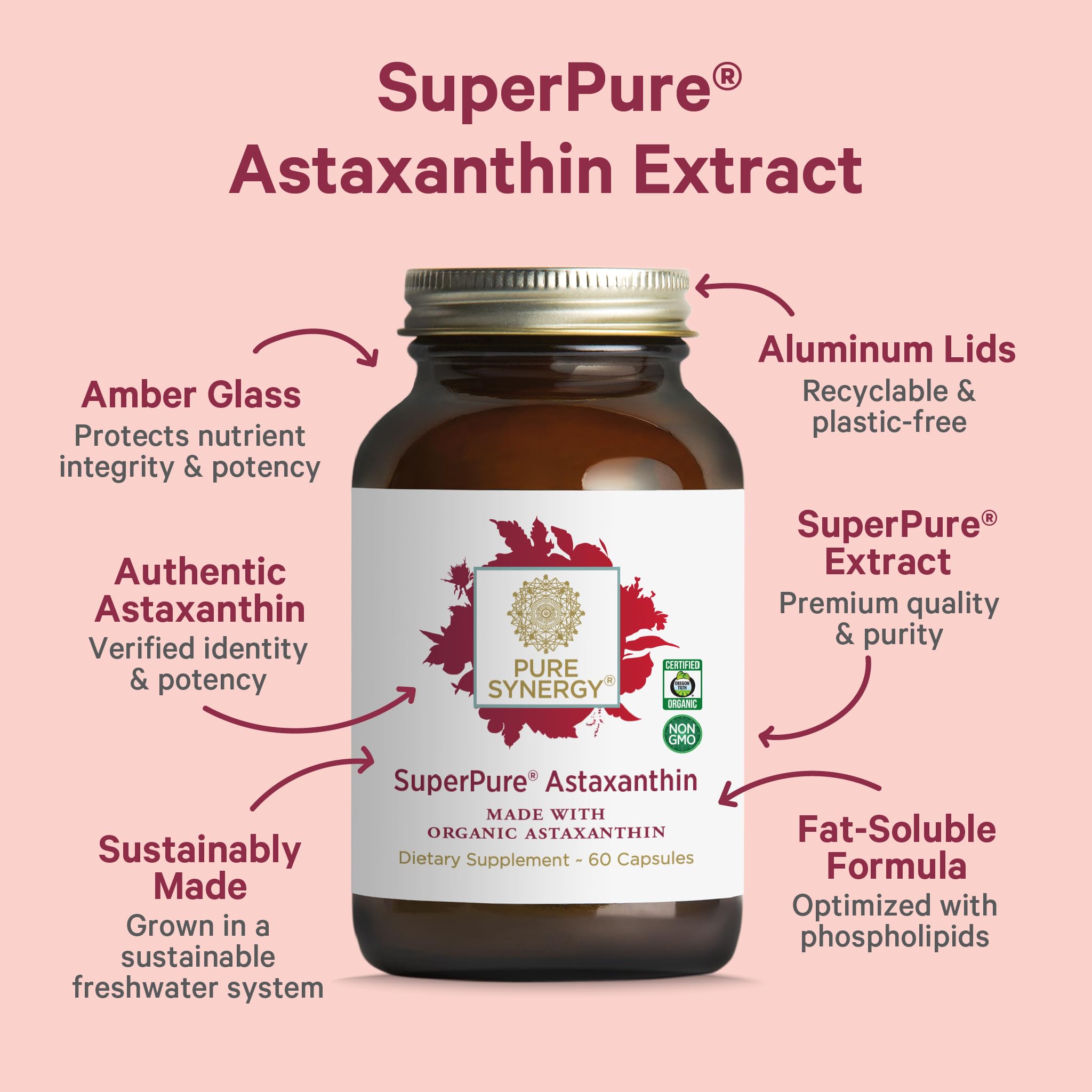 Pure Synergy Astaxanthin Extract | Organic Algae Antioxidant

