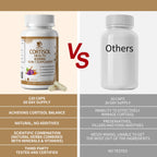 Cortisol Reducer with KSM-66 Ashwagandha

