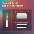 Inito Fertility Test Strips for Monitor - Home Testing


