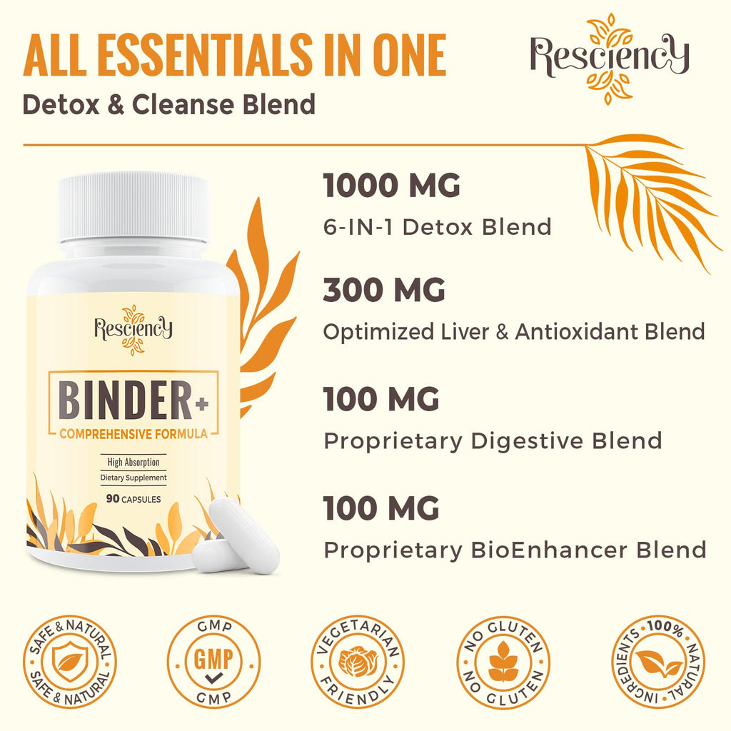 Resciency Detox Binder Supplement with Charcoal and Minerals

