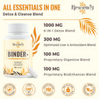 Resciency Detox Binder Supplement with Charcoal and Minerals

