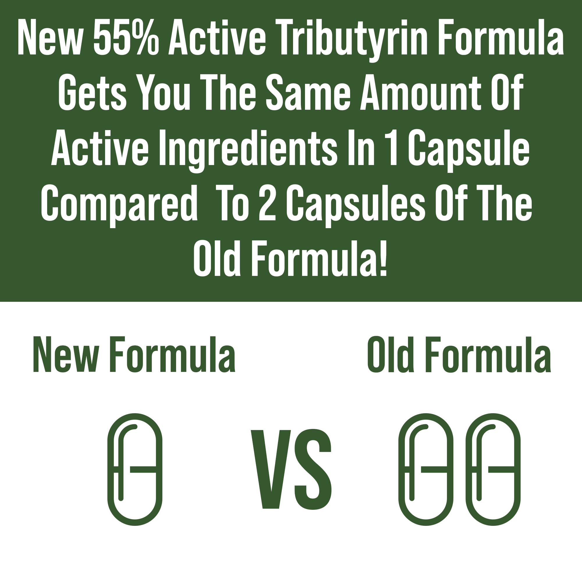 CoreBiome Tributyrin Postbiotic for Gut Health

