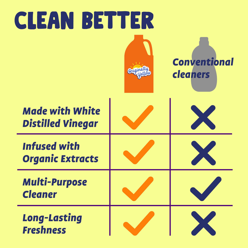 Originally Yellow Cleaning Vinegar - All-Purpose Cleaner

