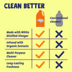 Originally Yellow Cleaning Vinegar - All-Purpose Cleaner

