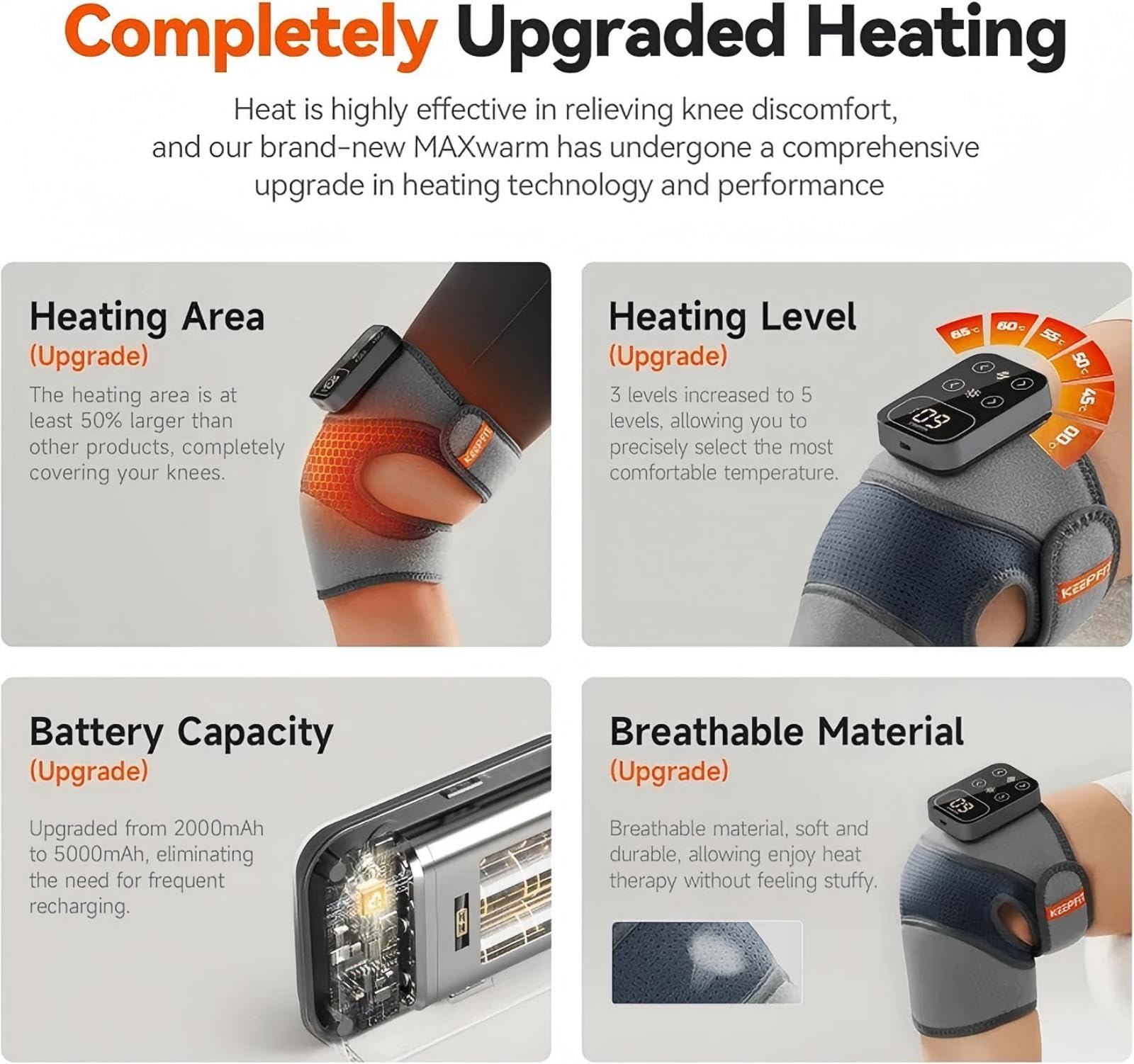 IKEEPFIT MAXwarm Knee Massager 4.0 Cordless Heat & Vibration

