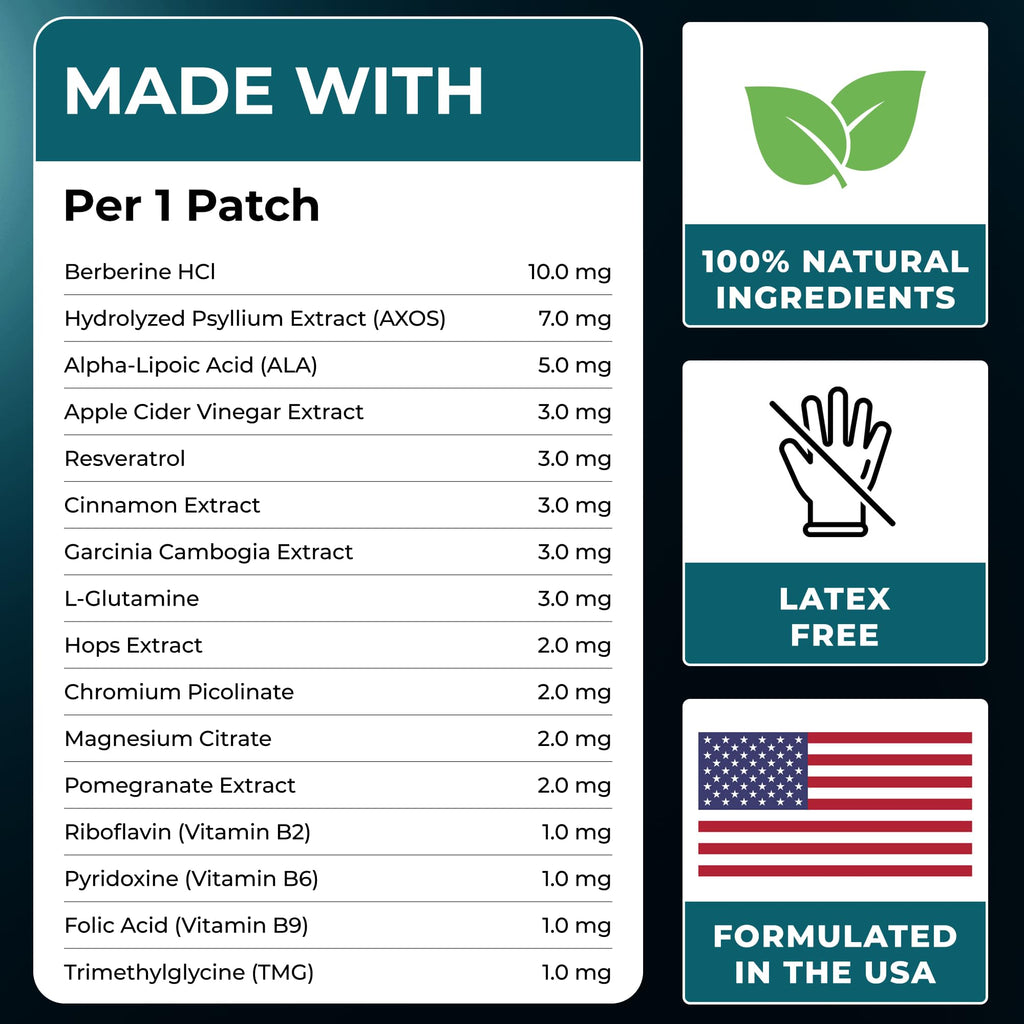 Ledisa Berberine Patch | Easy, Safe & Natural

