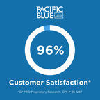 Georgia-Pacific Pacific Ultra Paper Towels – Commercial

