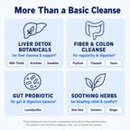 Nutreb Liver & Colon Cleanse - Liver Detox & Colon Support

