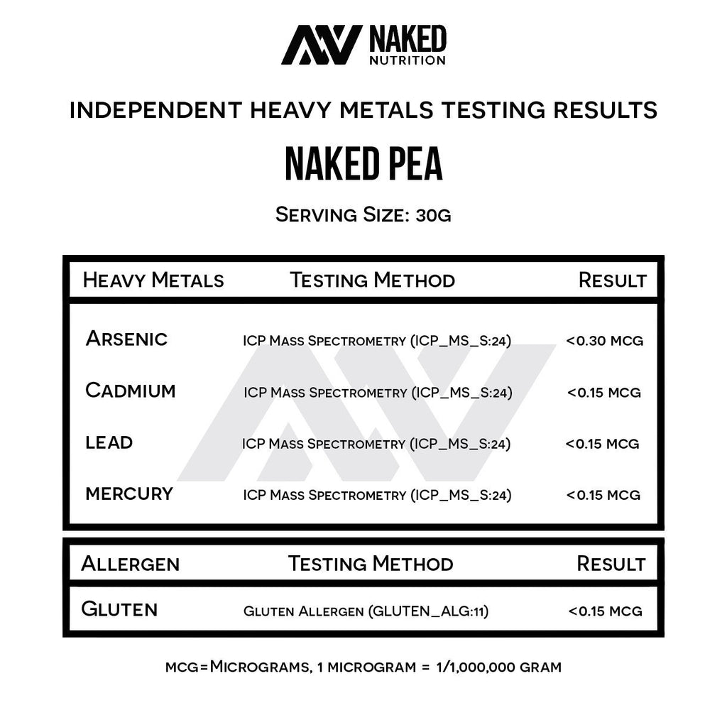 NAKED Pea Protein Powder - 100% Pea Protein Isolate

