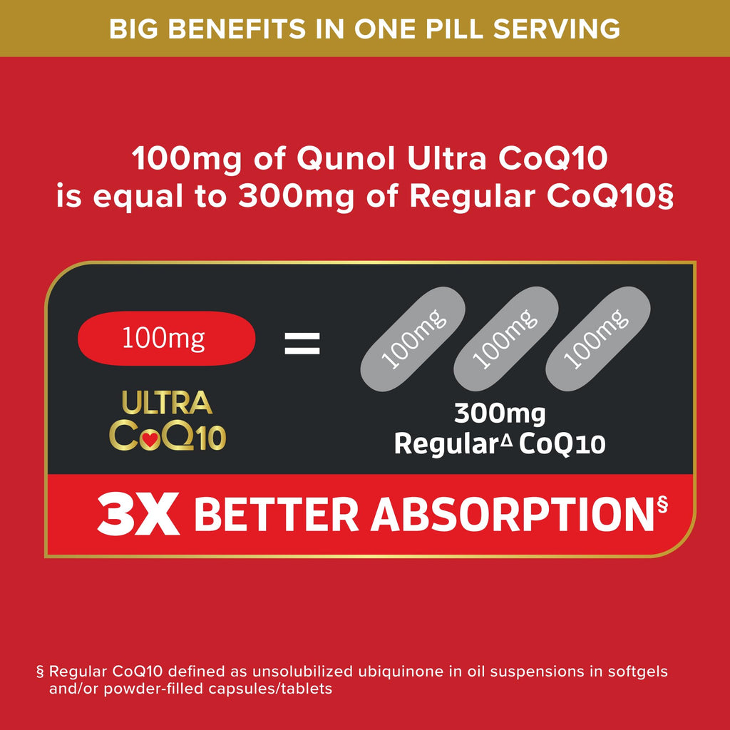 Qunol Ultra CoQ10 Softgels Water- and Fat-Soluble Antioxidant

