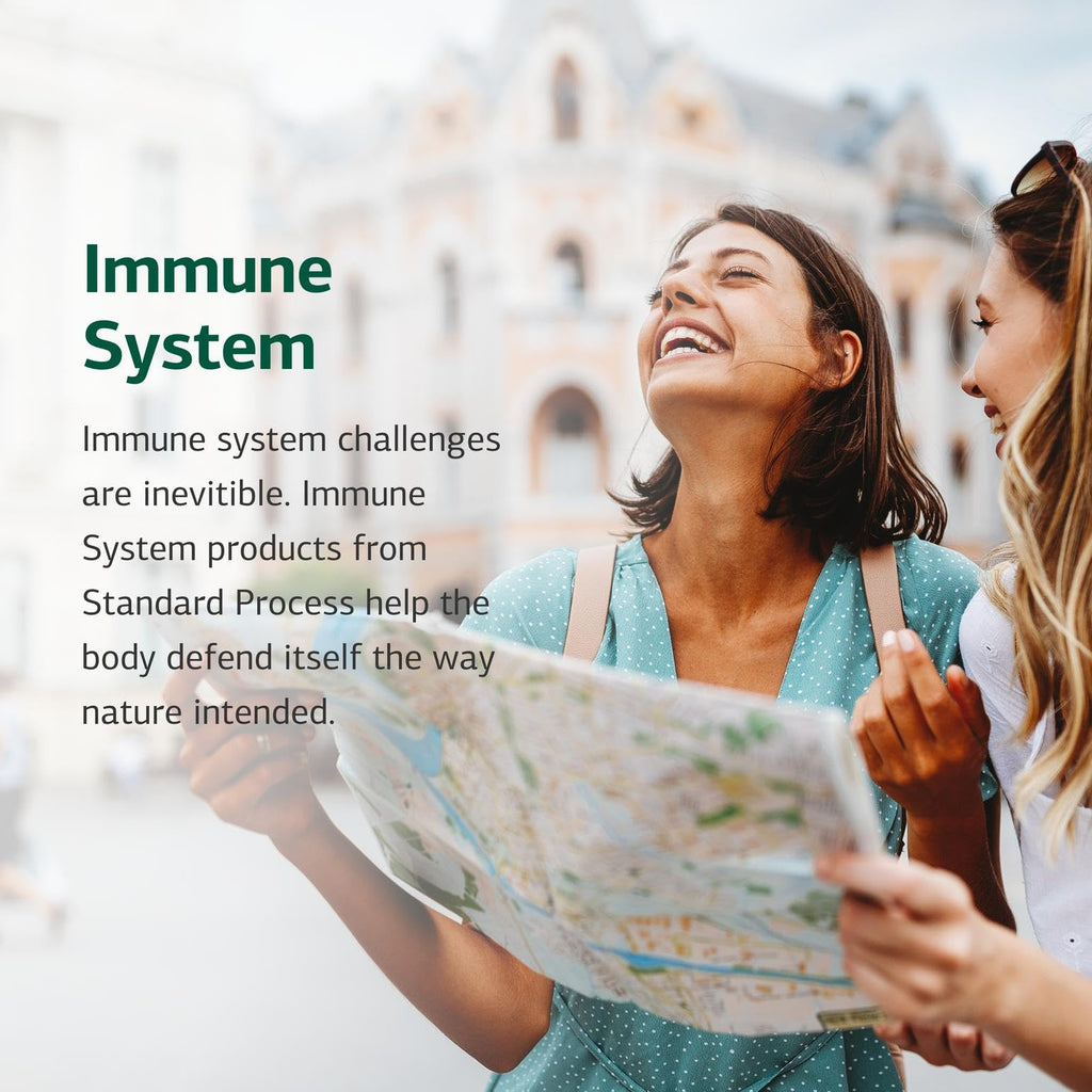 Allerplex Lung Health Support Supplement | Standard Process

