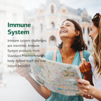 Allerplex Lung Health Support Supplement | Standard Process


