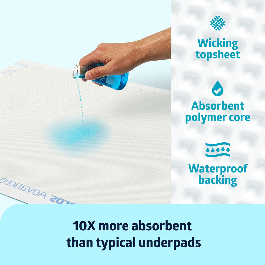 Medline Ultrasorbs Extra Strength Incontinence Pads

