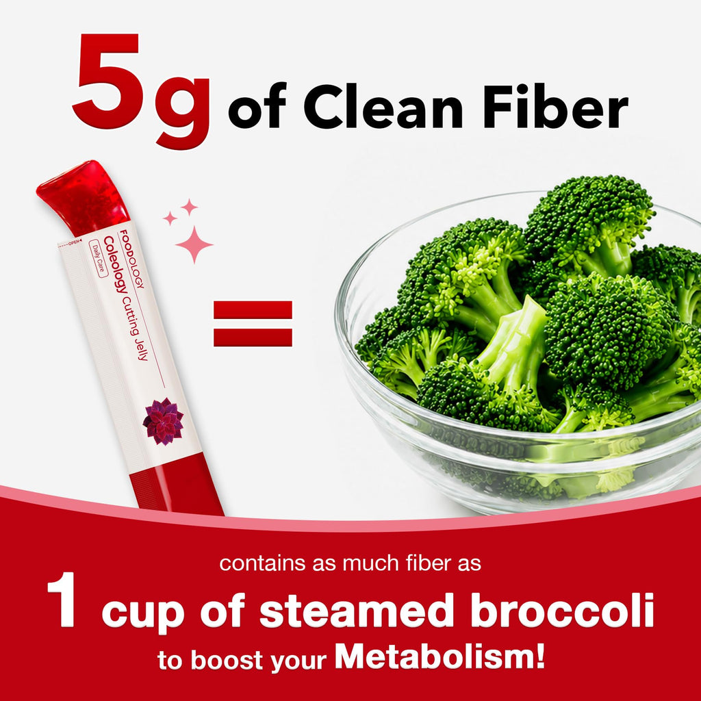 Dietary Fiber Supplement by FOODOLOGY Coleology

