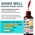 Methylated B Complex Liquid Drops - Sublingual Vitamin B

