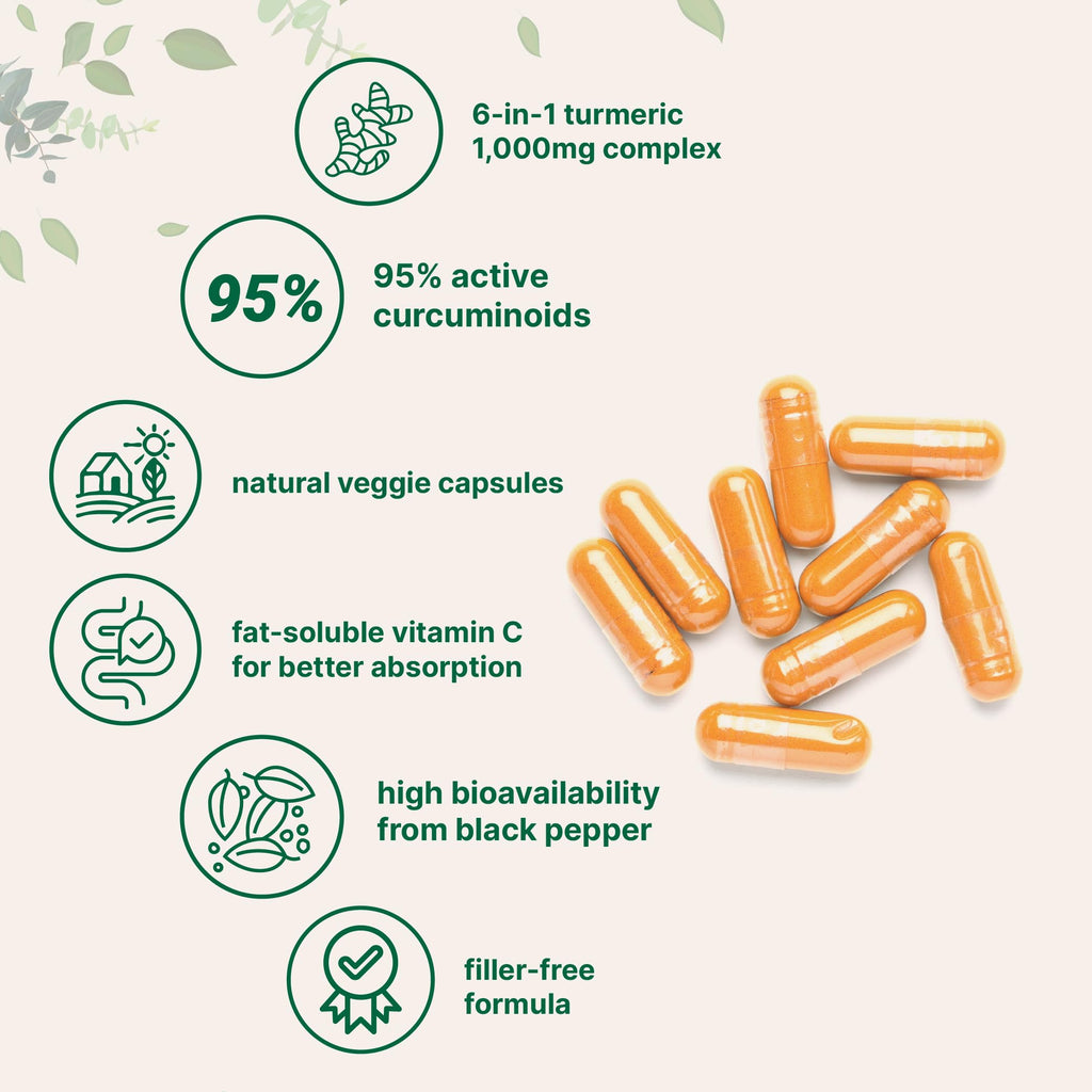 Micro Ingredients Turmeric Curcumin 1000mg with Black Pepper

