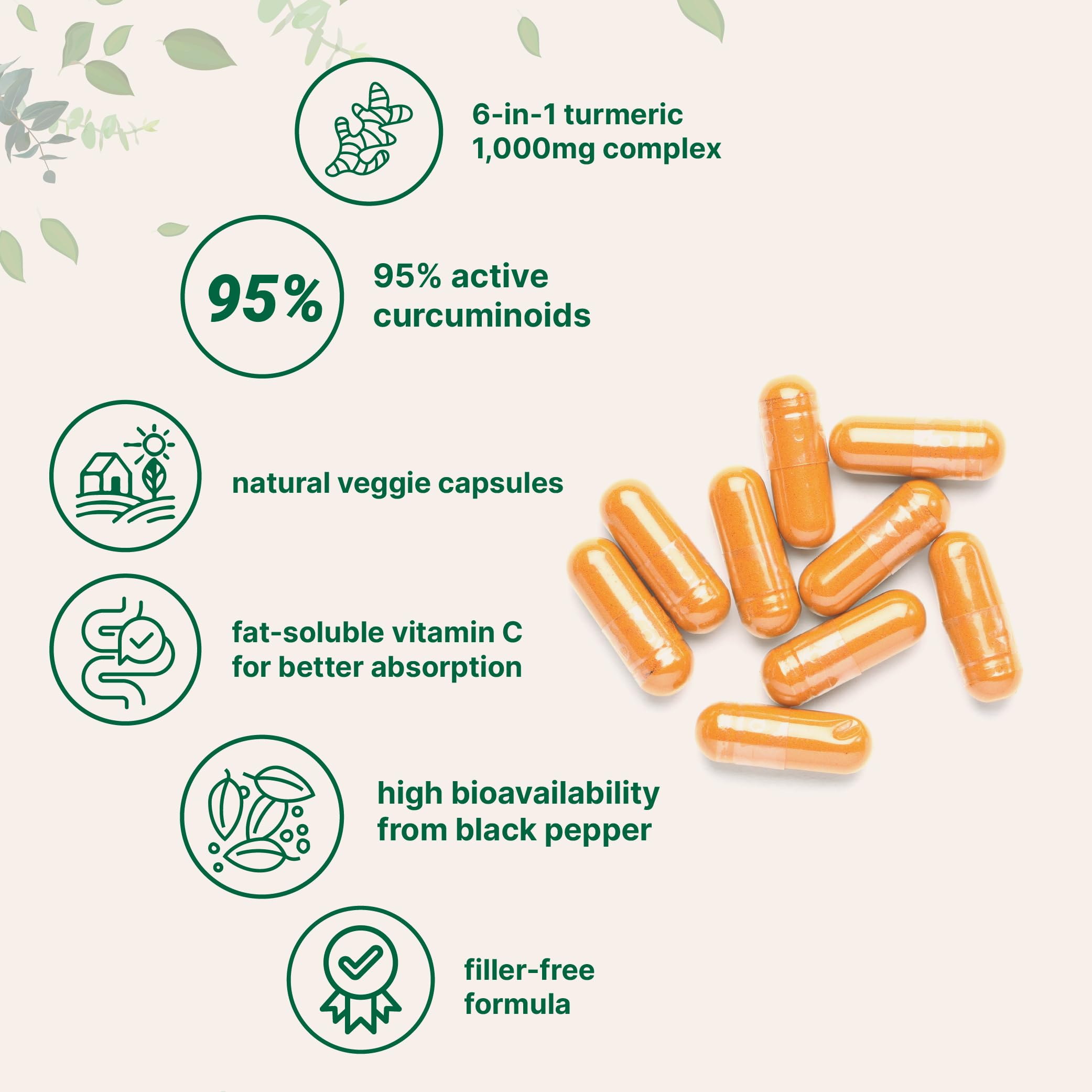 Micro Ingredients Turmeric Curcumin 1000mg with Black Pepper


