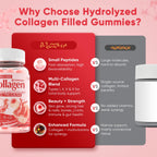 Collagen Peptide Gummies Multi-Collagen Sugar-Free for Skin

