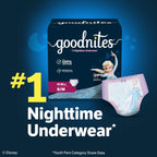 Goodnites Girls' Nighttime Bedwetting Underwear | Overnight

